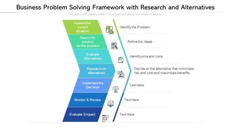 Image result for Strategic Problem Solving Frameworks