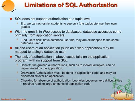 Image result for Authorization in SQL Explain