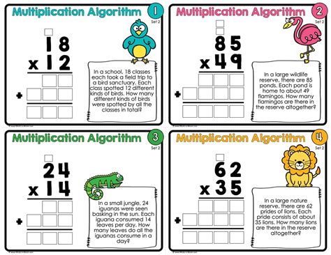 Image result for Multiplication Related to Algorithm