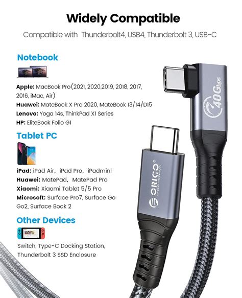 Afbeeldingsresultaten voor Python Diaply