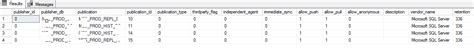 Image result for SQL Server Database Replication Topology Chart