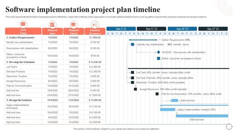 Toradh íomhá ar API Interface Project Plan