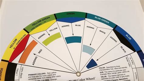 Image result for Color Wheel Acrylic