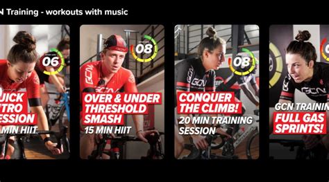 Image result for GCN Cycling Workouts