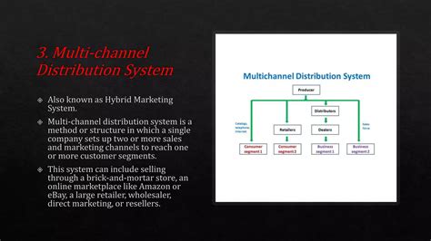 Dynamics Channel に対する画像結果
