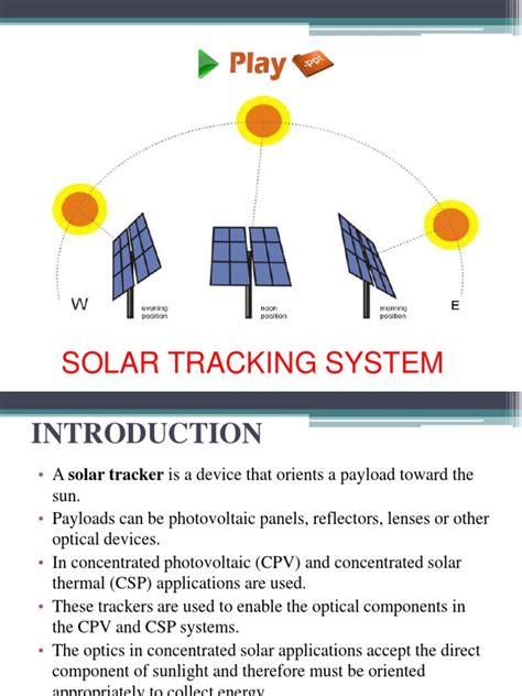 Toradh íomhá ar Project Solar Tracking System Engineering Drawing