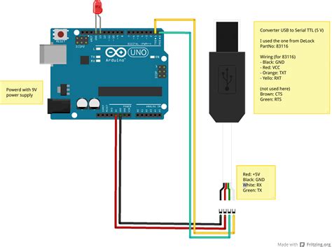 Résultat d’images pour TTL Serial Arduino