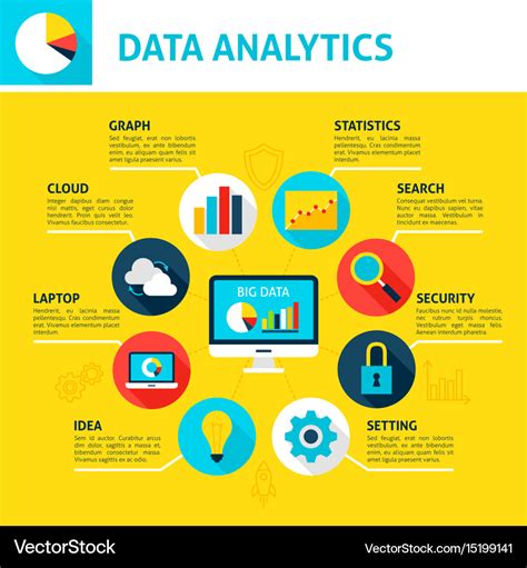 Data Analytics Infographic