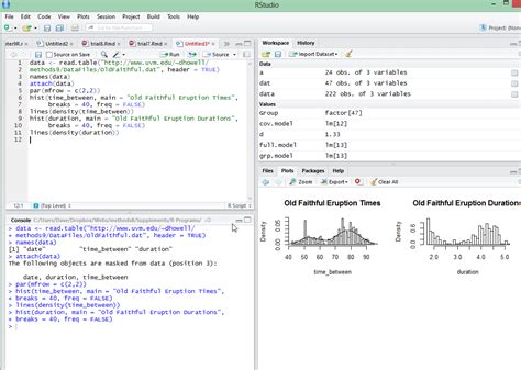 Image result for RStudio IDE