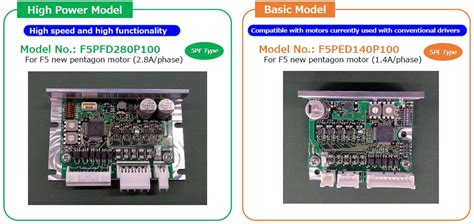 Toradh íomhá ar Torque From Inertia Tensor Example