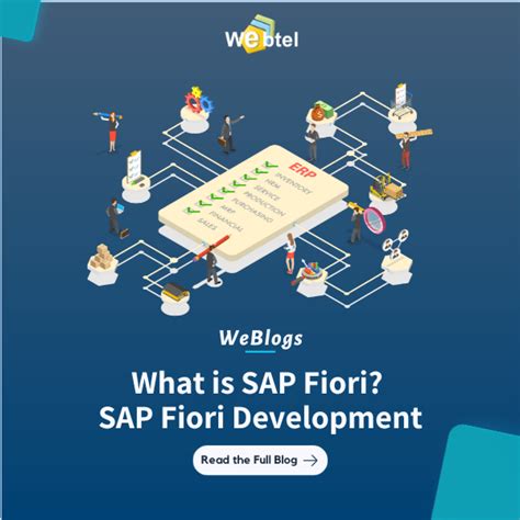 SAP Functional Modules に対する画像結果