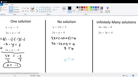Infinitely Many Solutions Examples に対する画像結果