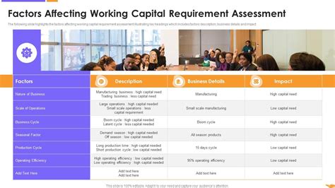 Toradh íomhá ar Factors Affecting Working Capital