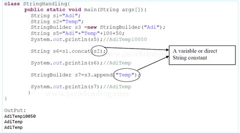 Toradh íomhá ar Explain Java String Class