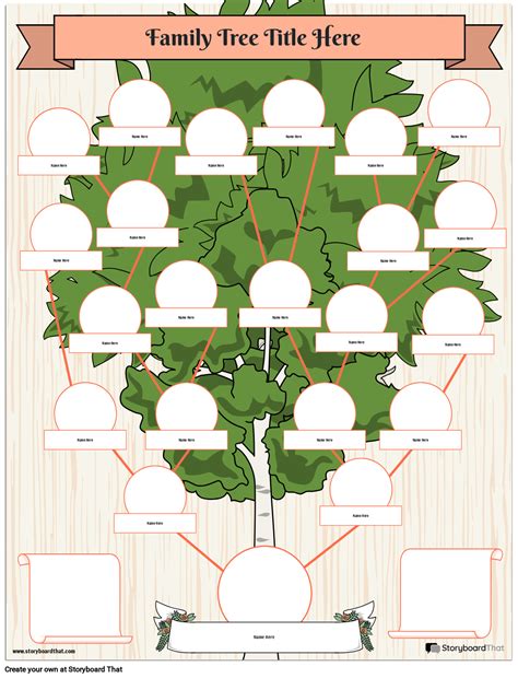 Image result for Family Tree Website