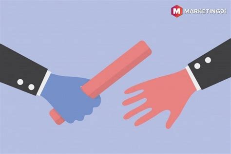 Image result for Action Controls Management Control System