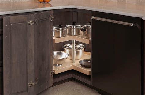 Toradh íomhá ar Components of a Distribution Network Figure