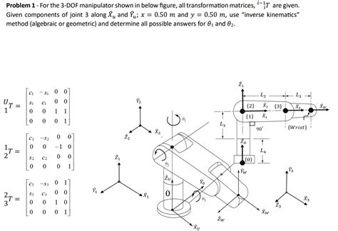 Toradh íomhá ar C2 Transformation Matrix