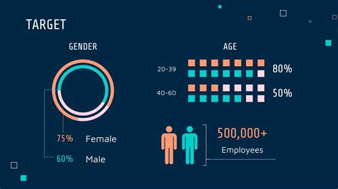 Image result for Data Science Presentation.ppt