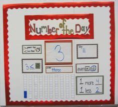 Image result for First Grade Math Display