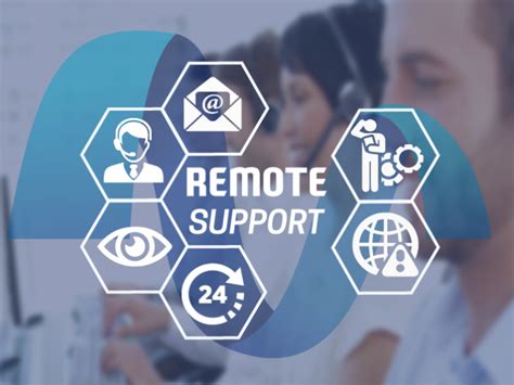 Remote Support Applications に対する画像結果