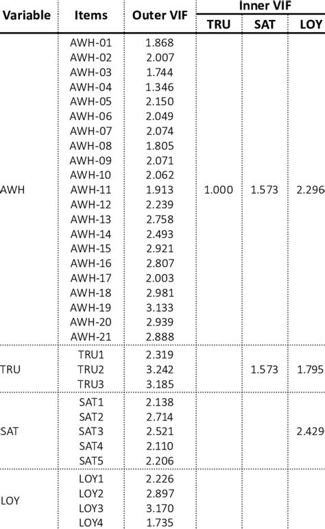 Image result for 3 Phase Waveform Drawn to Scale