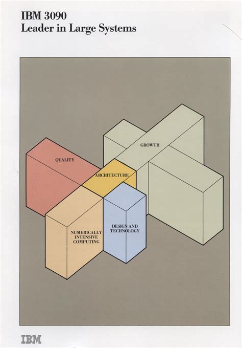 Image result for IBM 3090 Mainframe Computer
