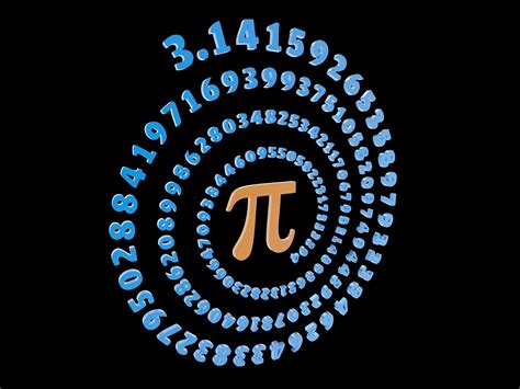 Toradh íomhá ar What Is Pi All Digits