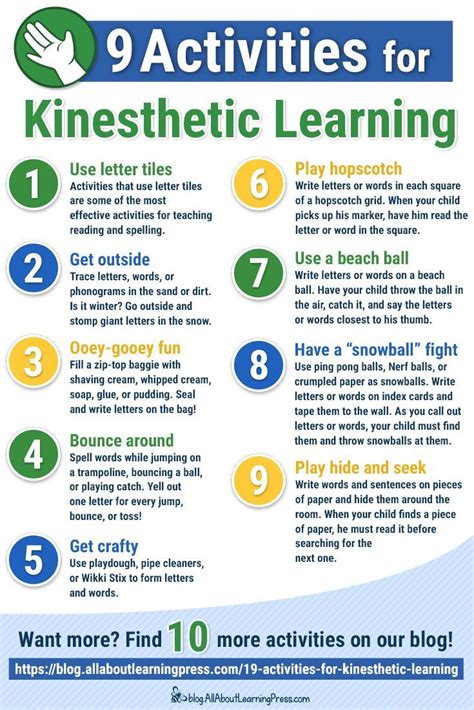 Image result for Kinesthetic Learning Activities