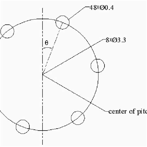 Image result for 36 Array Circels