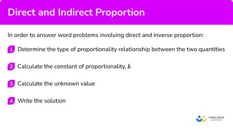Image result for Example of Indirect Proportion