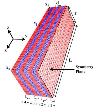 Afbeeldingsresultaten voor Array with Seven Elements