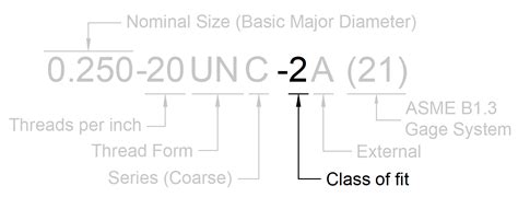 Image result for Thread Class