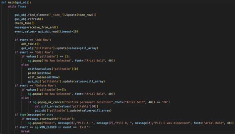 Image result for Raspberryy Pi Code