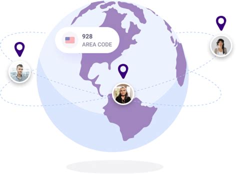 Afbeeldingsresultaten voor 928 Area Code