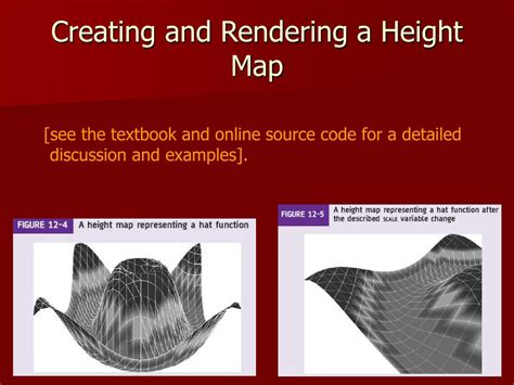 Image result for Hight Map Function
