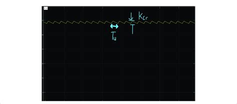 Critical Modulation Waveform に対する画像結果