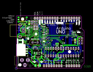 Image result for Arduino Uno PCB Template