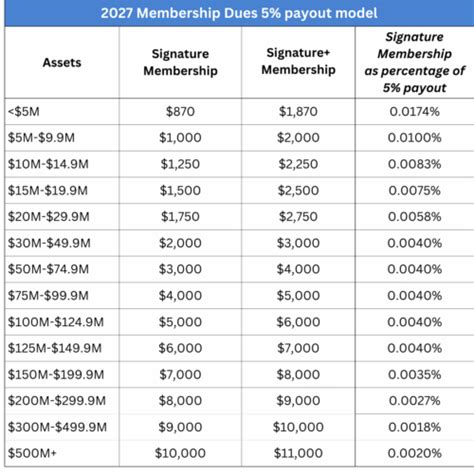 Afbeeldingsresultaten voor Exponent Structure
