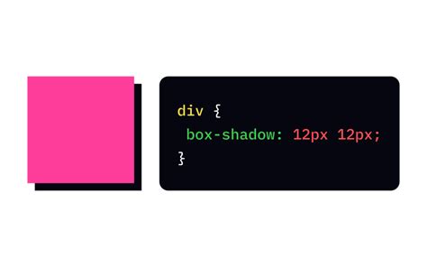 Image result for CSS Box-Shadow Property