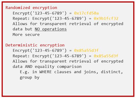 Image result for Security Attributes SQL