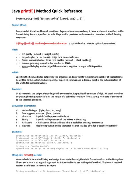 Image result for How Does Printf Work in Java