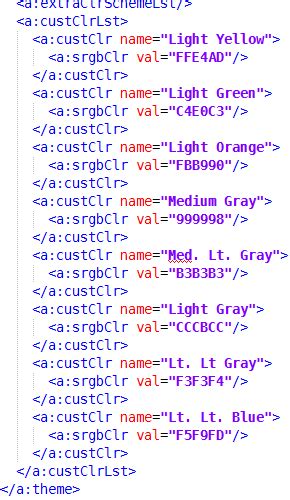 Image result for XML Unique Shapes Code