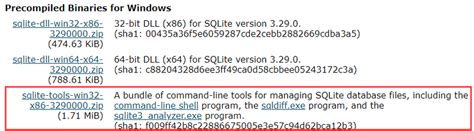 Image result for SQLite Dos