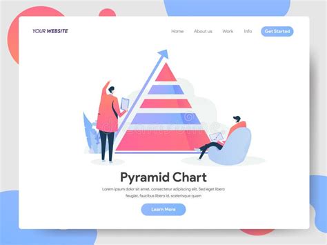 Image result for Web App Design Pyramid