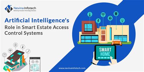 Résultat d’images pour Real Estate Security Access Control