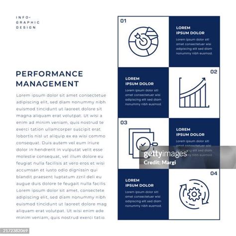 Image result for Dynamic Performance Management Graphics