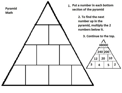 4 Digit Math Pyramid に対する画像結果