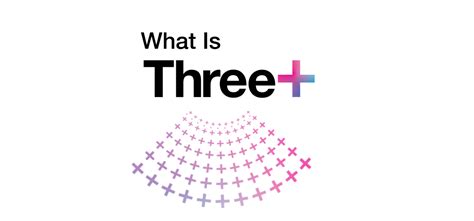 Image result for Three Insurance Logo
