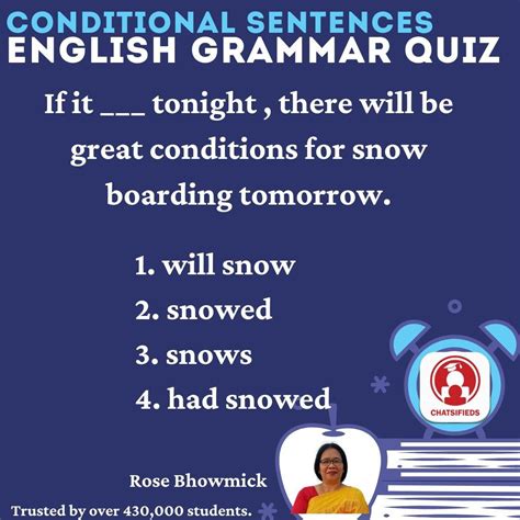 Image result for Computer Test for Basic English Class